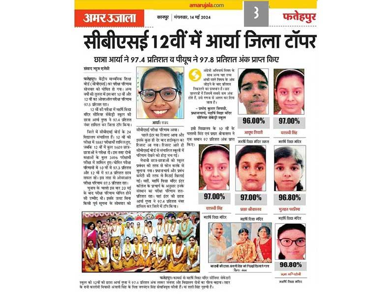Arya Gupta, a student of Maharishi Vidya Mandir Fatehpur, topped the district by securing 97.4 percent marks in the 12th examination.